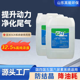山东车用尿素溶液